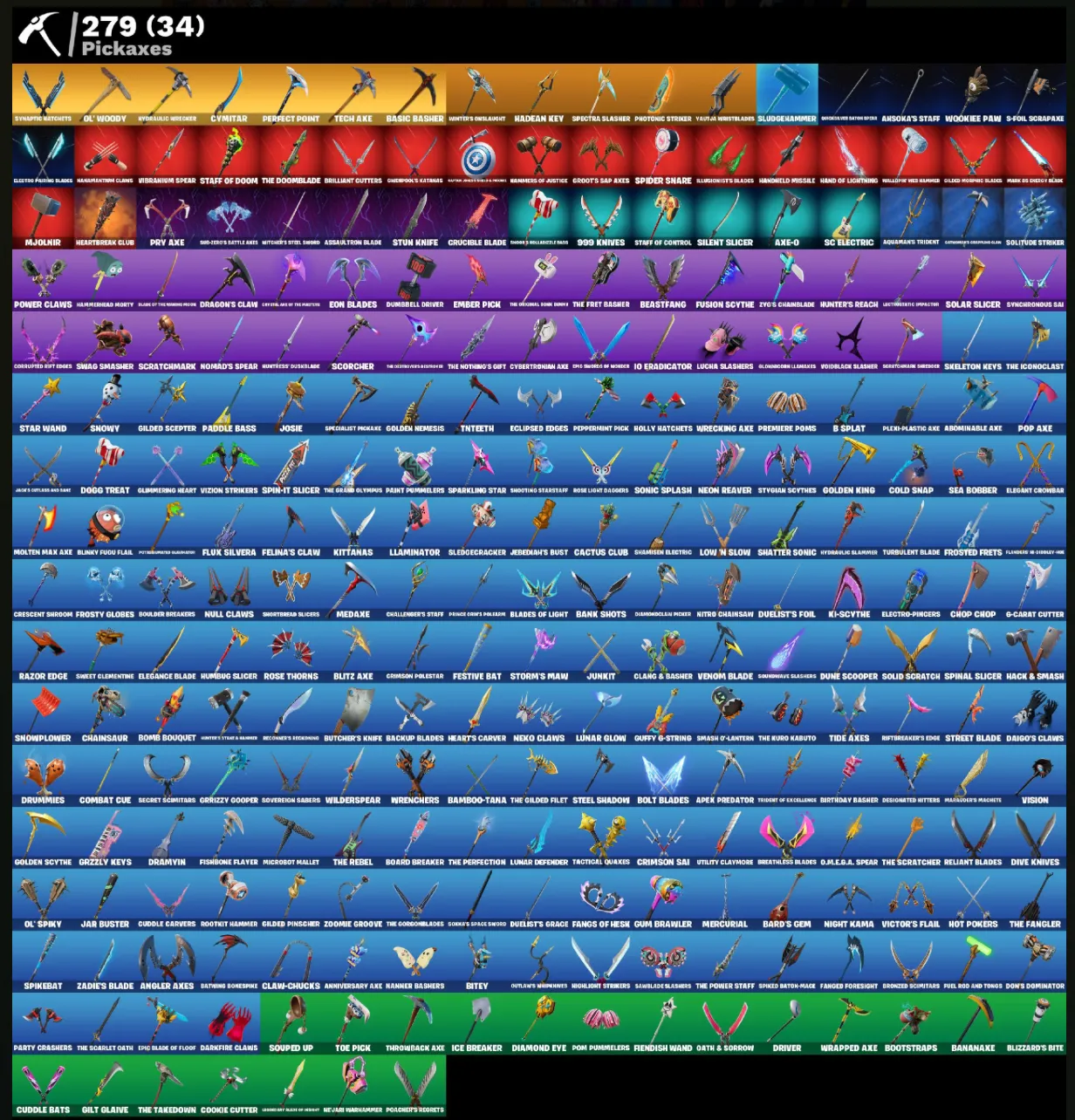 FN CHANGE MAIL (ALL PLATFORMS) | 217 skins (48 paid) | Full access | Warranty